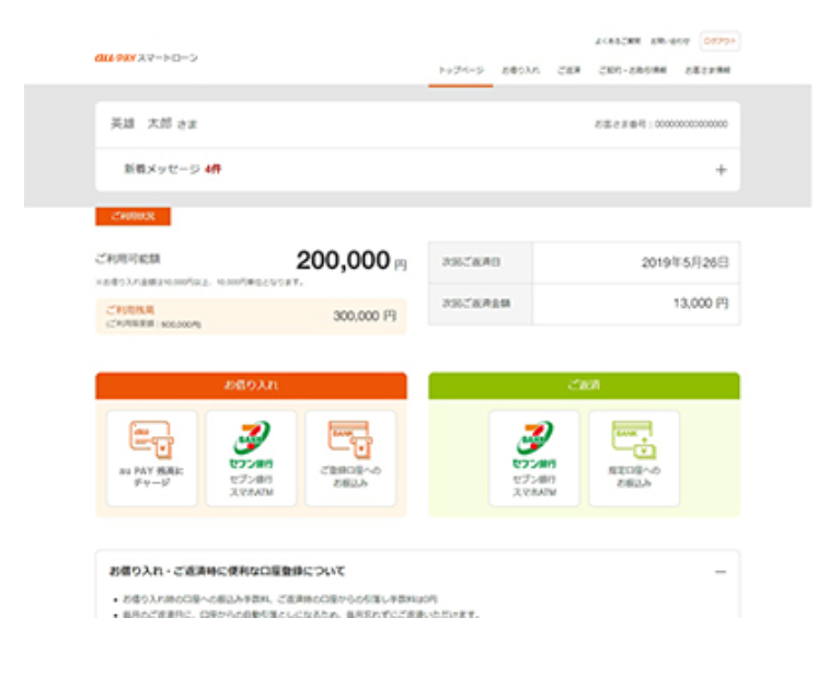au PAY スマートローン 借り方_口座振込_流れ_1