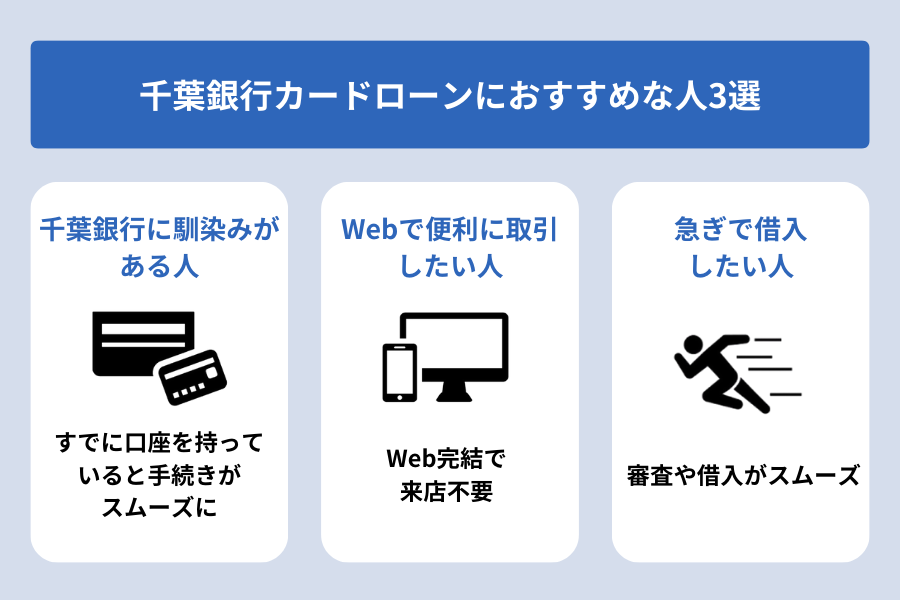 千葉銀行カードローン 口コミ_おすすめな人3選