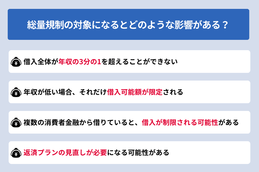 au PAY スマートローン 増額_総量規制の対象になるとどんな影響