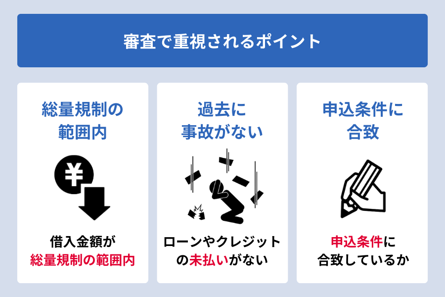 オリックスマネー_審査_ポイント