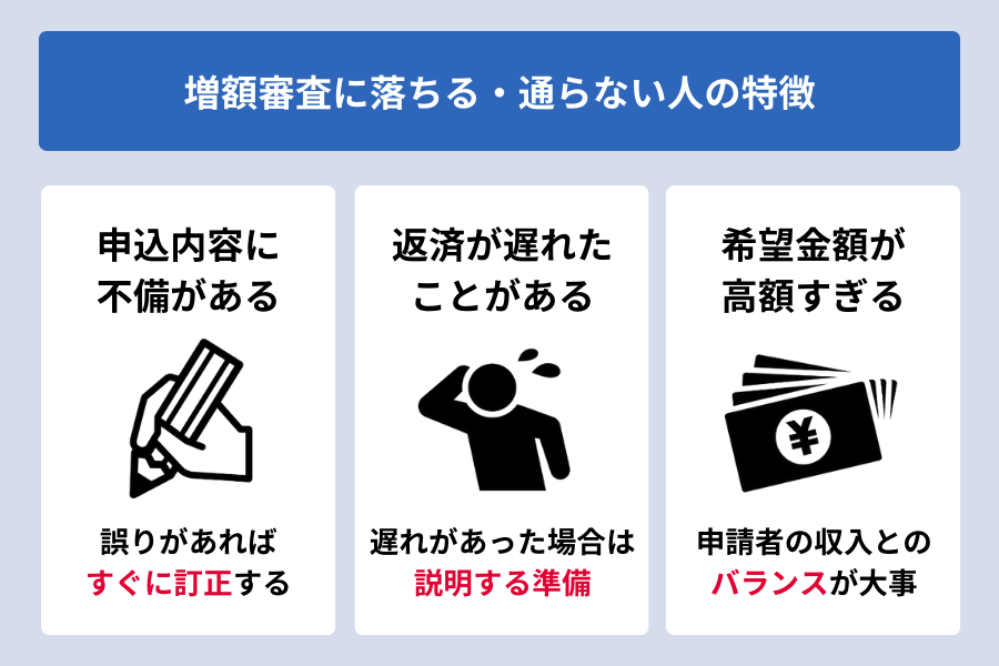 千葉銀行カードローン 増額_増額審査に落ちる・通らない人の特徴