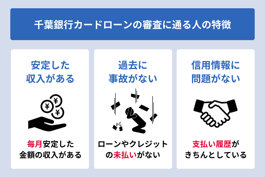 千葉銀行カードローン 主婦_審査に通る人の特徴
