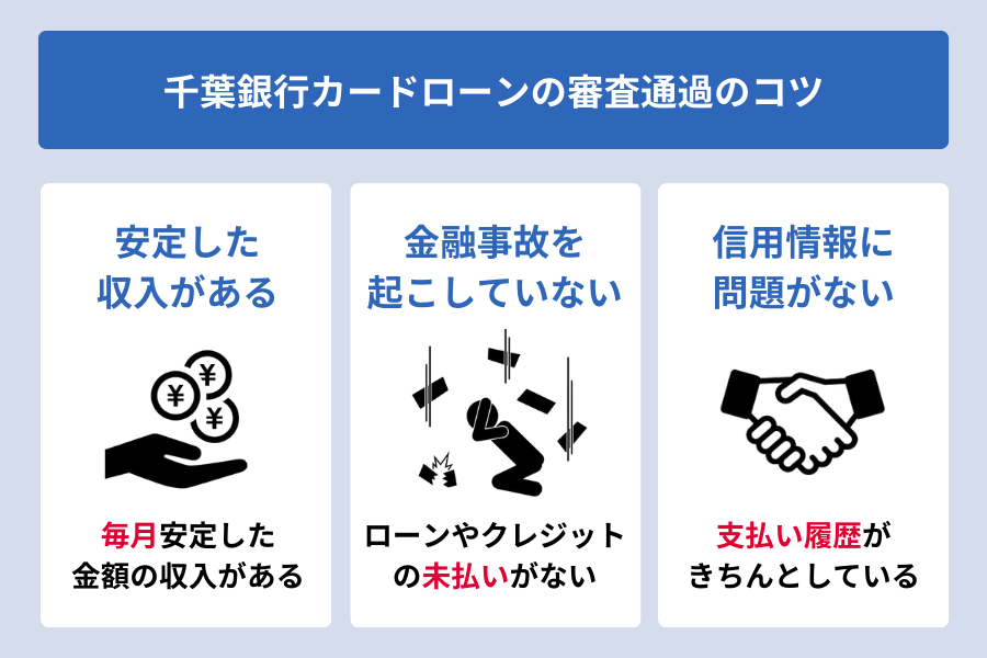 千葉銀行カードローン 審査_審査通過のコツ