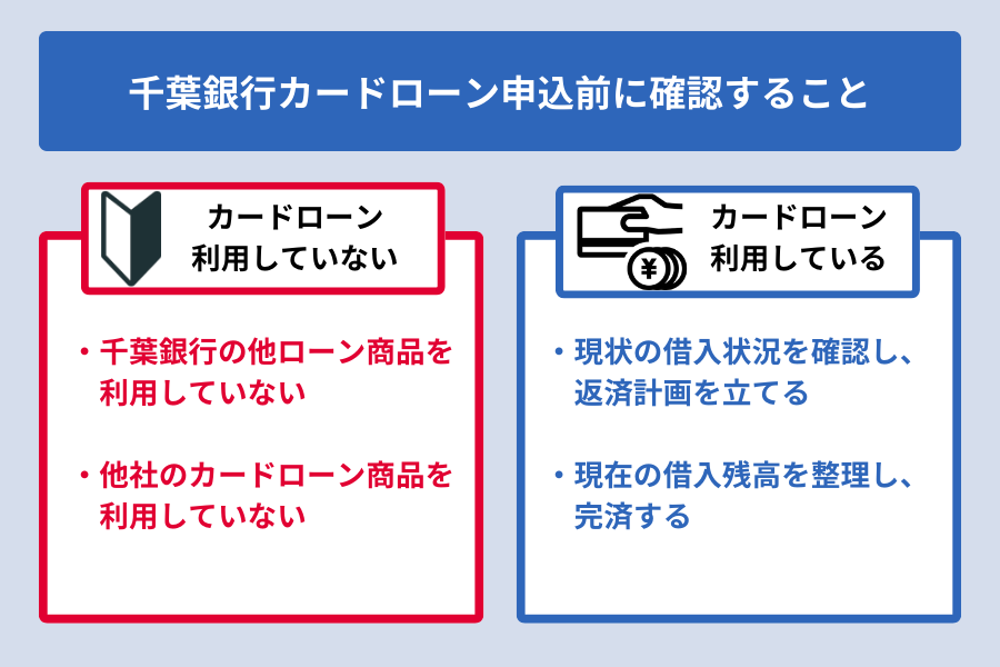 千葉銀行カードローン 審査_申込方法