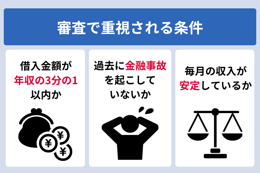 auスマートローン 審査_審査条件