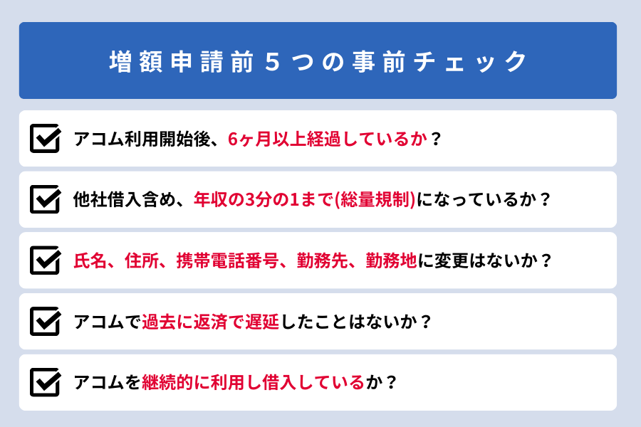 アコム 増額_事前チェック