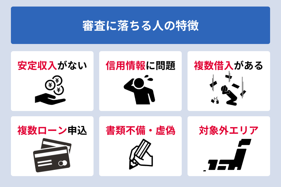 千葉銀行カードローン_審査に落ちる人の特徴