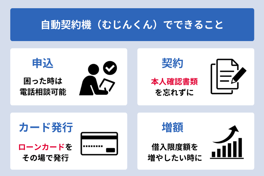 アコム むじんくん_むじんくんでできること
