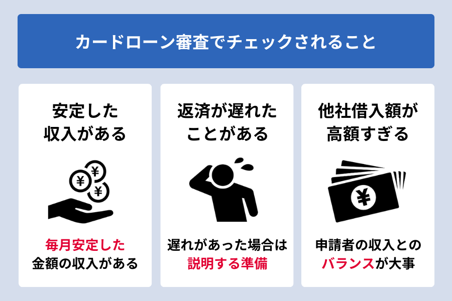 千葉銀行カードローン 審査_確認事項