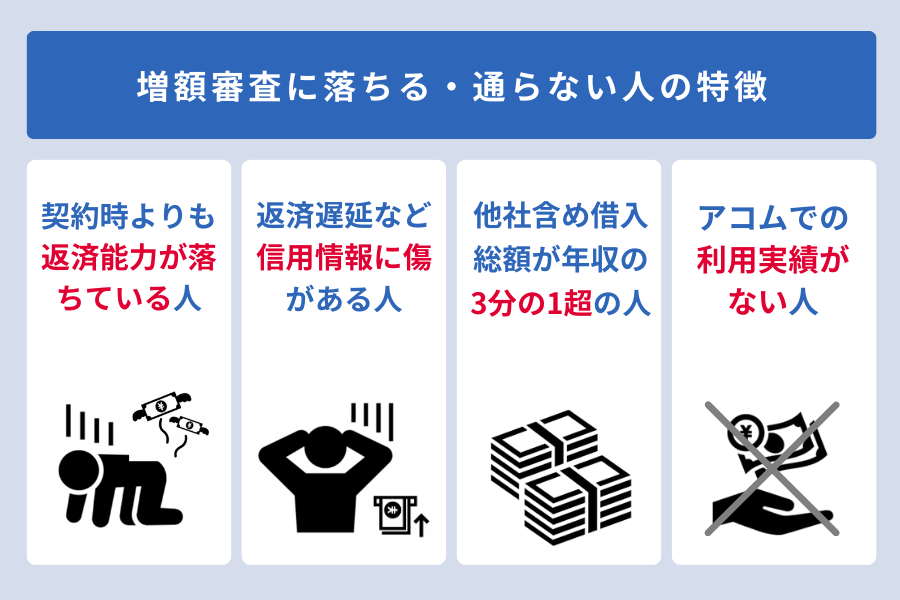 アコム 増額_審査に落ちる人の特徴