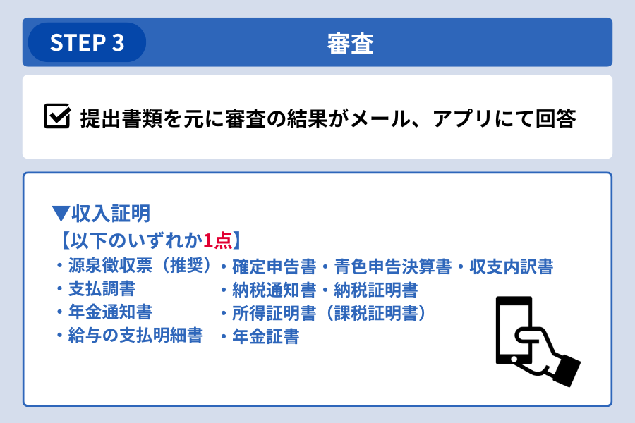 dスマホローン ドコモ以外_申込～借入のステップ3