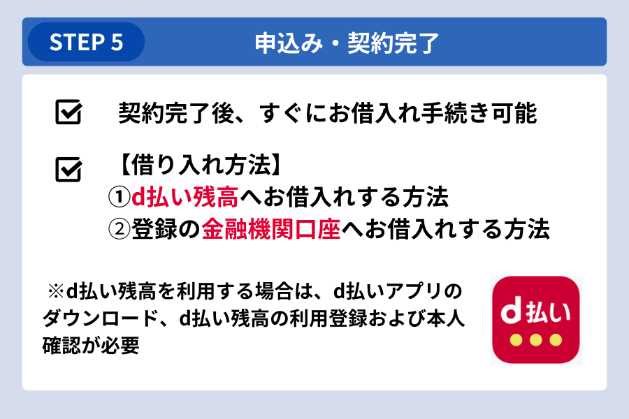 dスマホローン ドコモ以外_申込～借入のステップ5