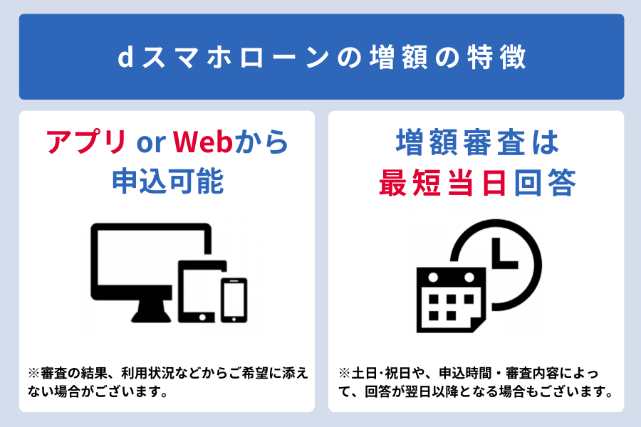 dスマホローン 増額_増額の特徴