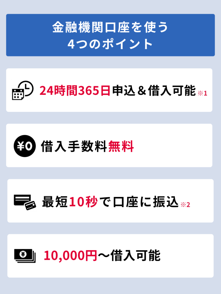 dスマホローン 借り方_金融機関口座を使う4つのポイント