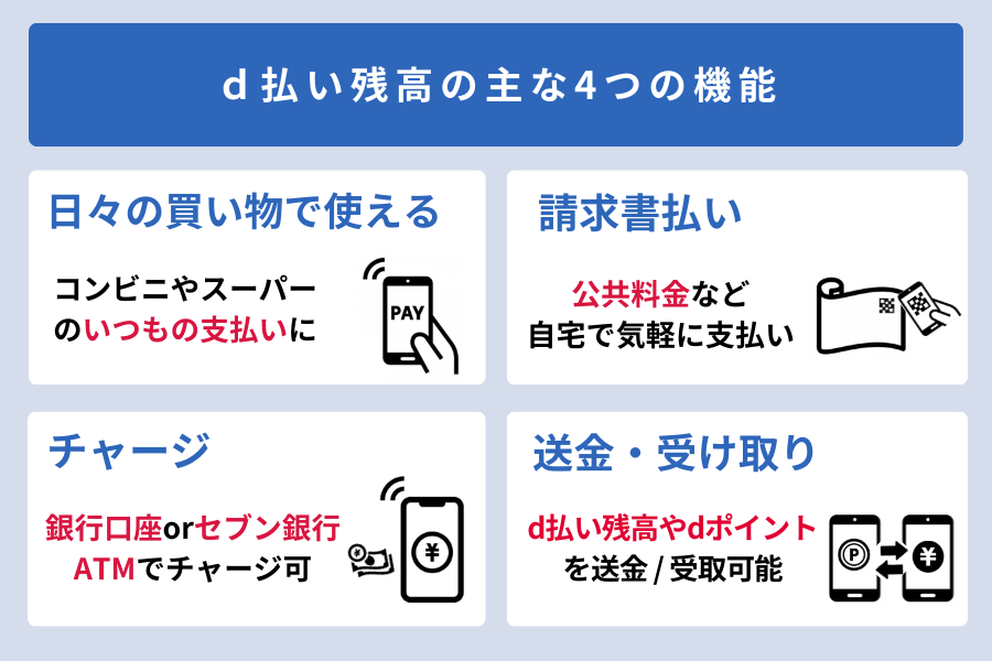 dスマホローン 借り方_d払い残高の主な4つの機能