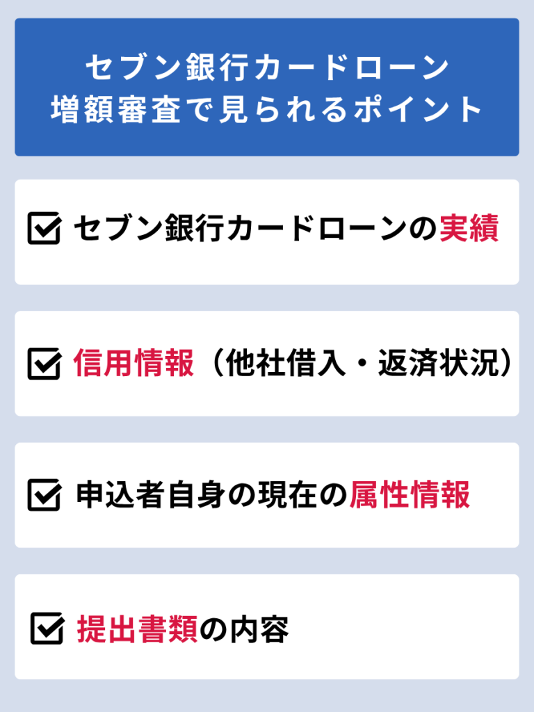 セブン銀行カードローン_増額審査_増額審査で見られるポイント