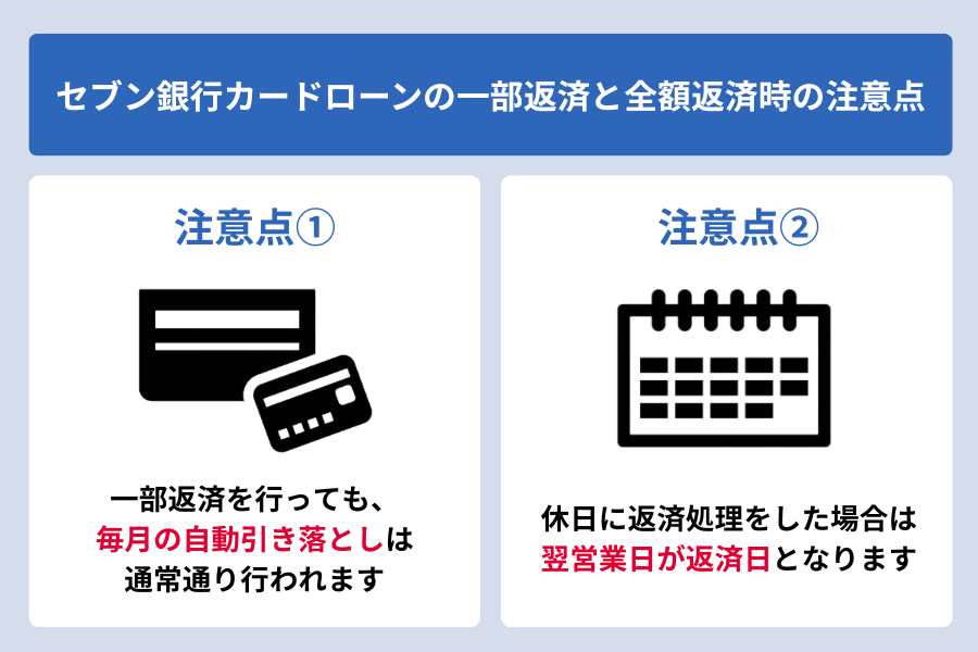 セブン銀行カードローンの返済方法_セブン銀行カードローンの一部返済と全額返済時の注意点